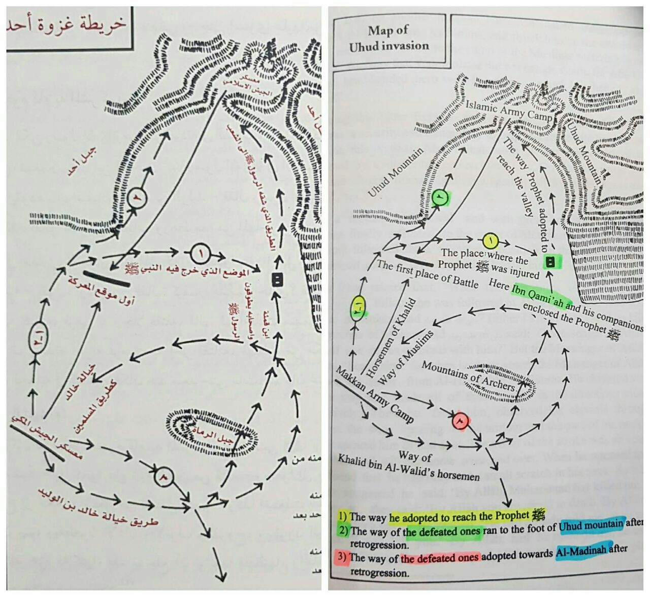 Kesimpulan Kalah Biasanya Diambil Ketika Uhud Hanya Dibahas Sampai Uhud Saja!